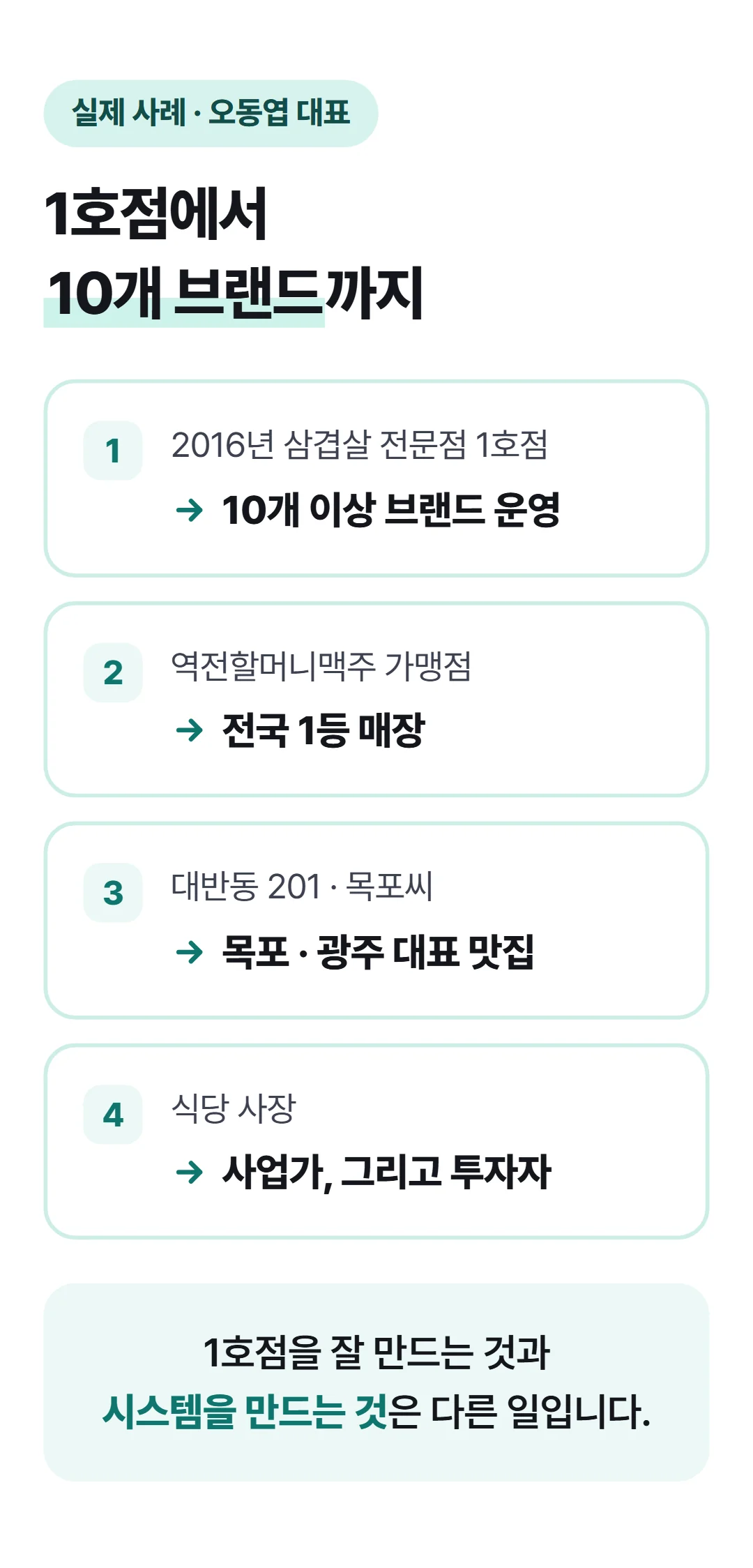 식당 사장에서 사업가로 — 다점포 경영학 — 실제 사례
