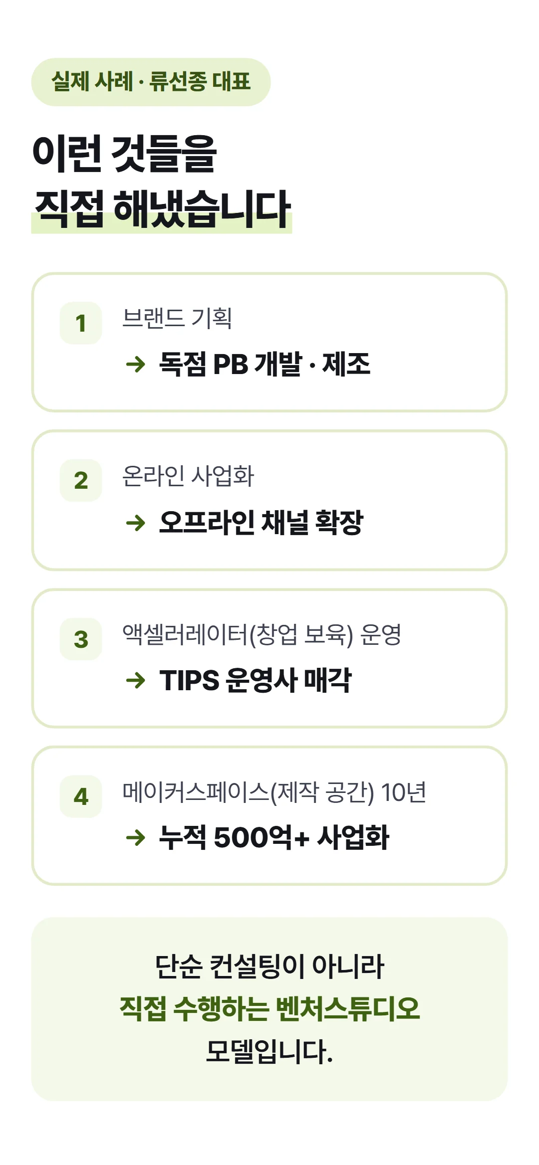 매출 만드는 브랜드 OS — 실제 사례