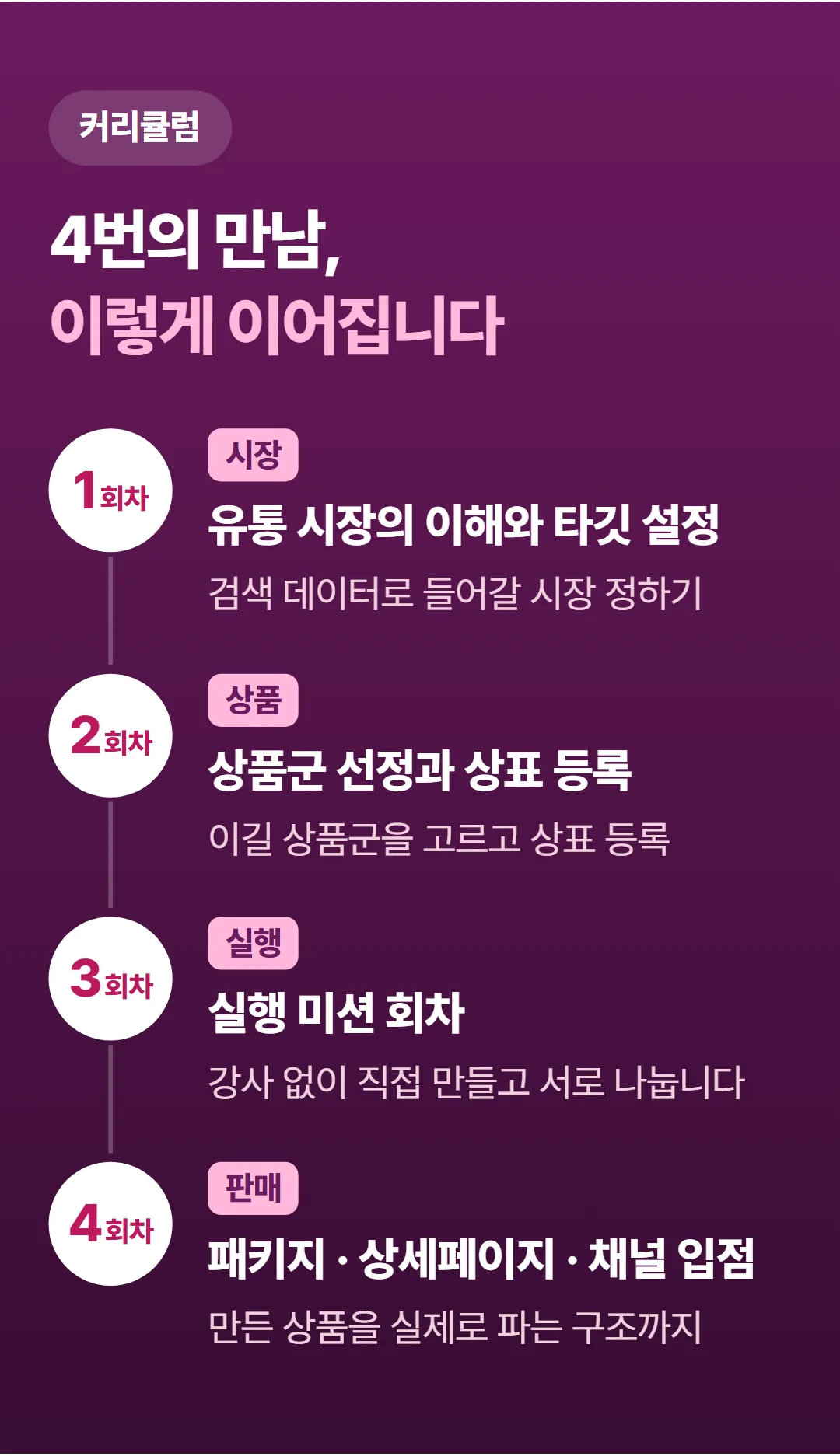 나만의 브랜드 상품으로 매출 1억 만들기 — 4회차 커리큘럼