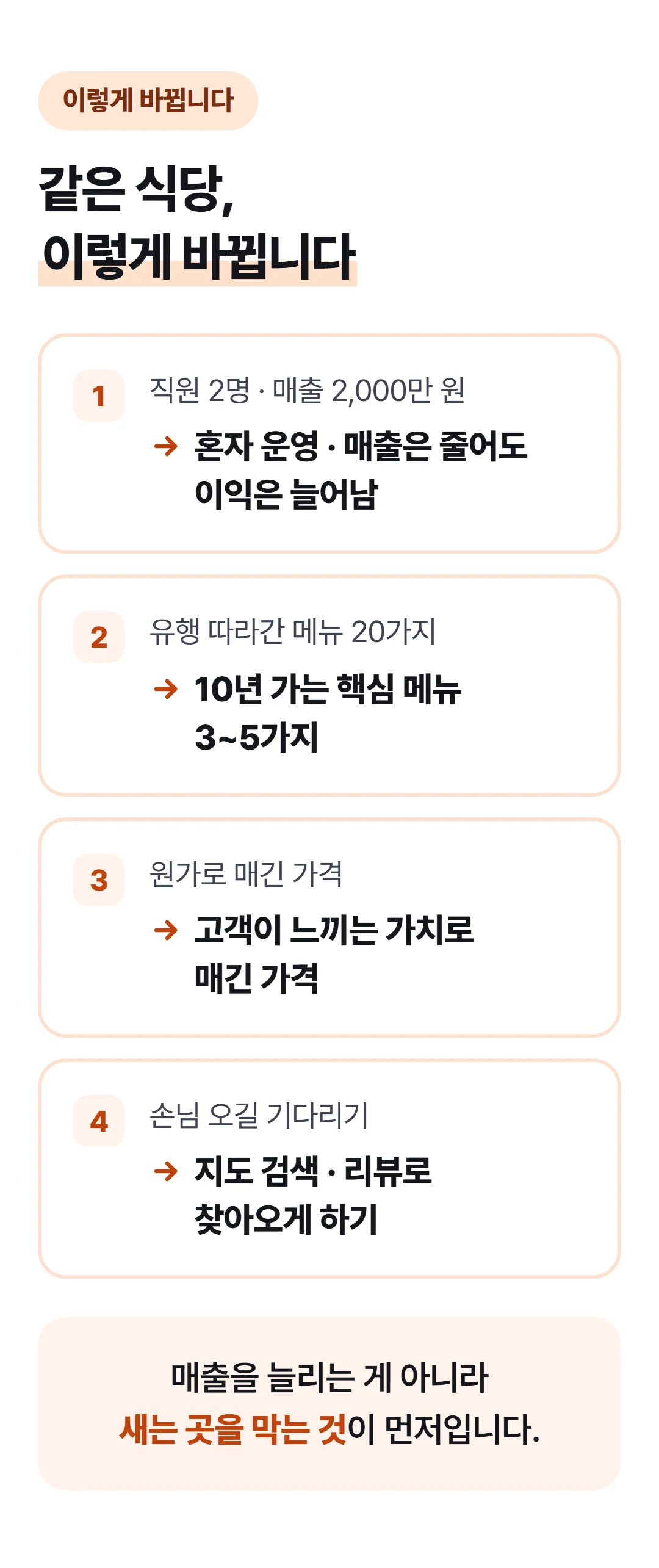 1인식당으로 평생 월천벌기 — 사례