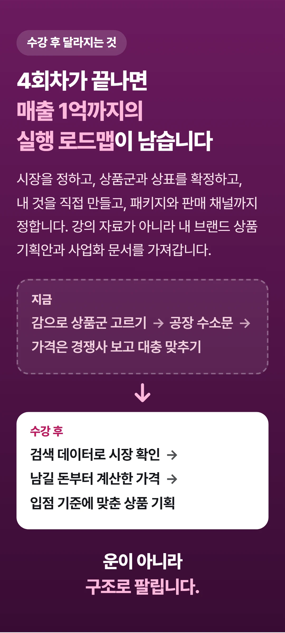 나만의 브랜드 상품으로 매출 1억 만들기 — 수강 후 달라지는 것