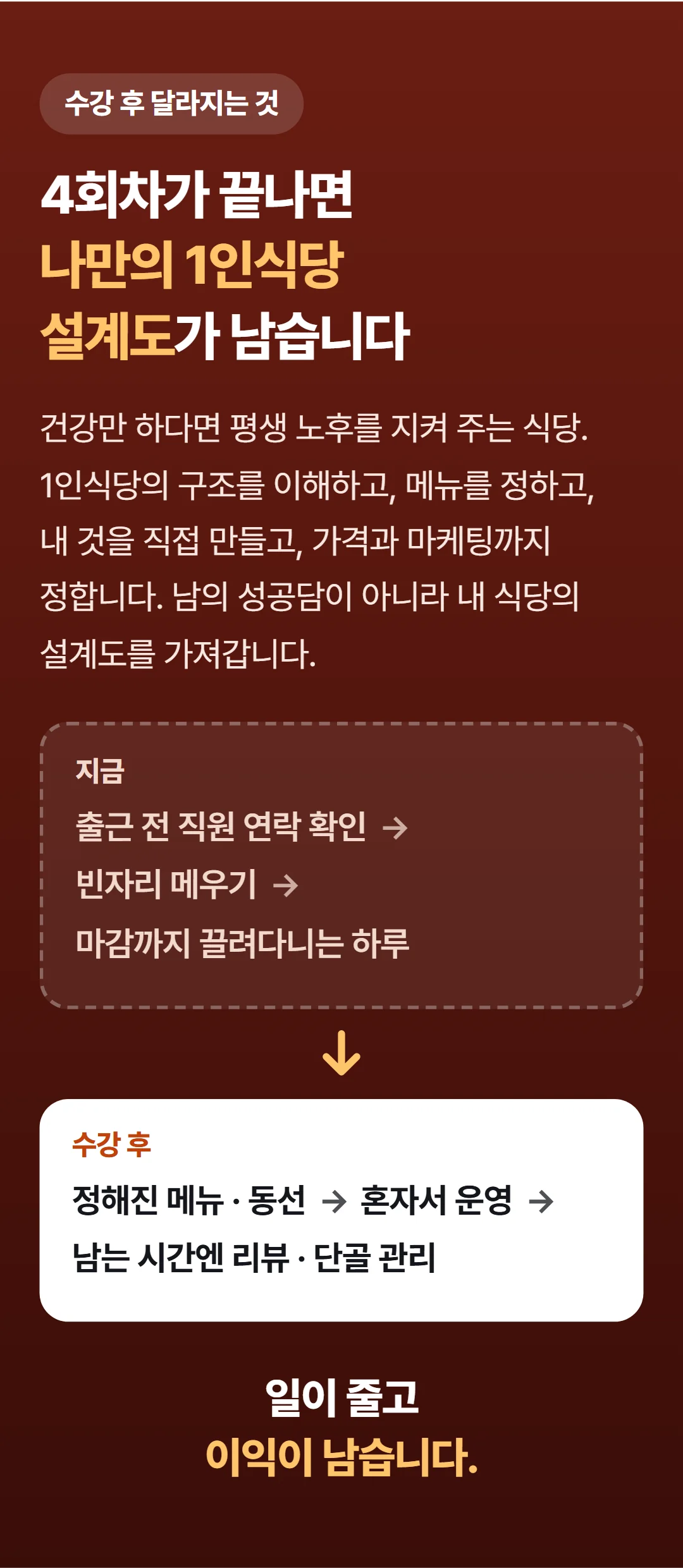 1인식당으로 평생 월천벌기 — 수강 후 달라지는 것