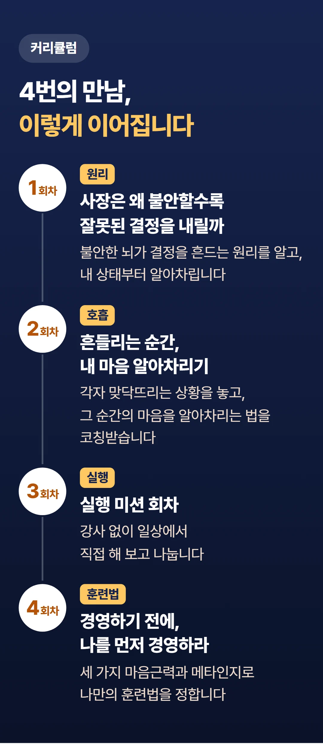 사장의 마음경영 — 불안할수록, 결정은 틀어집니다 — 4회차 커리큘럼