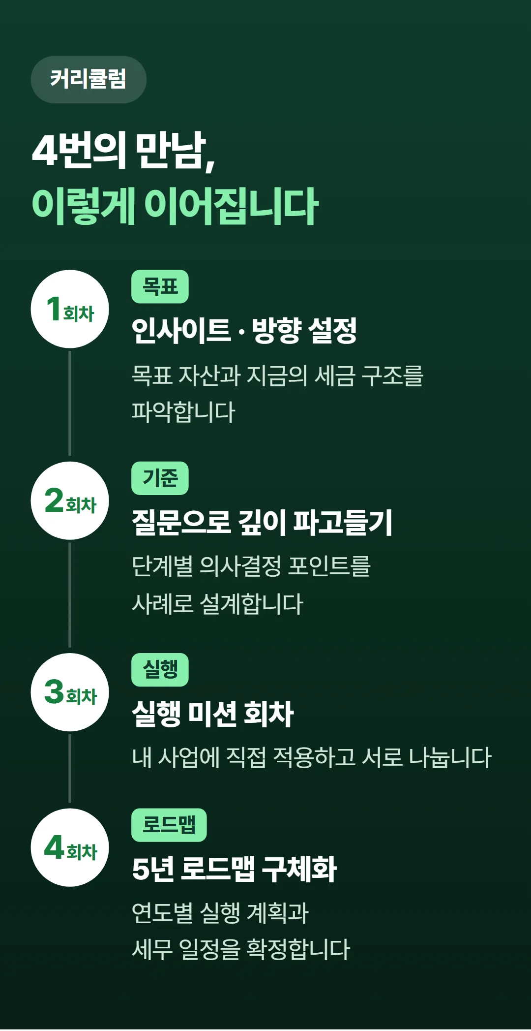 목표금액 100억, 어떻게 모을 것인가? — 4회차 커리큘럼