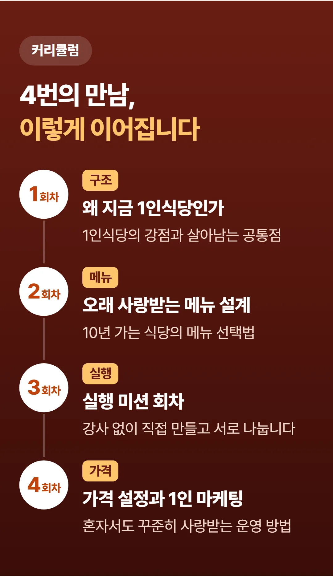 1인식당으로 평생 월천벌기 — 4회차 커리큘럼
