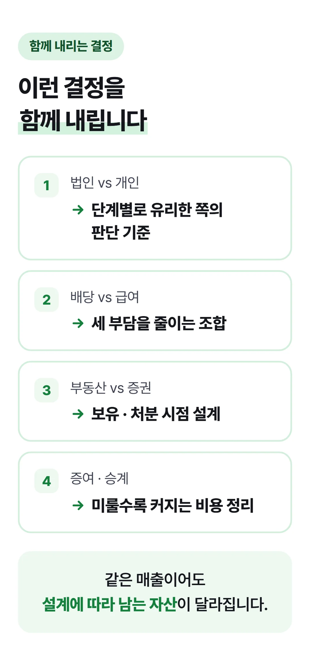 목표금액 100억, 어떻게 모을 것인가? — 함께 내리는 결정