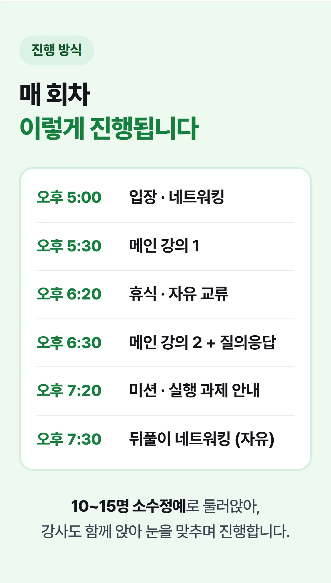 목표금액 100억, 어떻게 모을 것인가? — 매 회차 진행 흐름