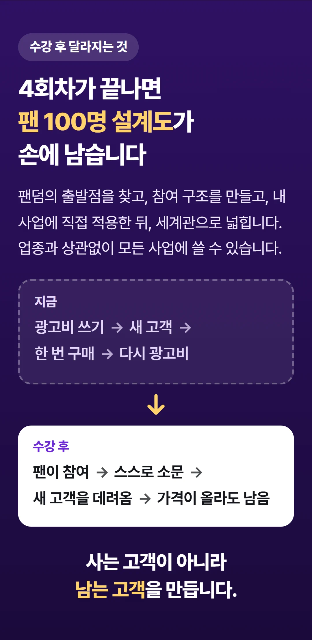 팔지 말고 '입덕'시켜라! 팬덤 마케팅 실전 가이드 — 수강 후 달라지는 것