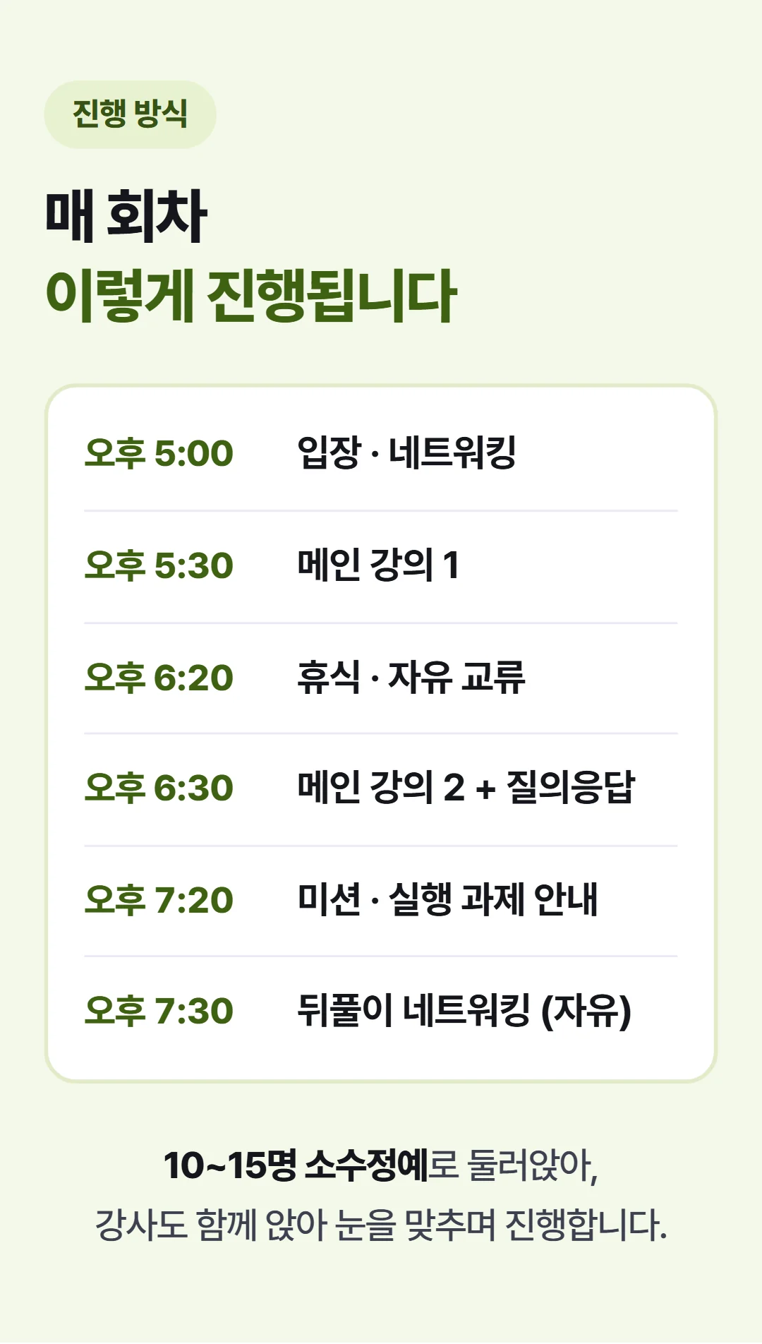 매출 만드는 브랜드 OS — 매 회차 진행 흐름