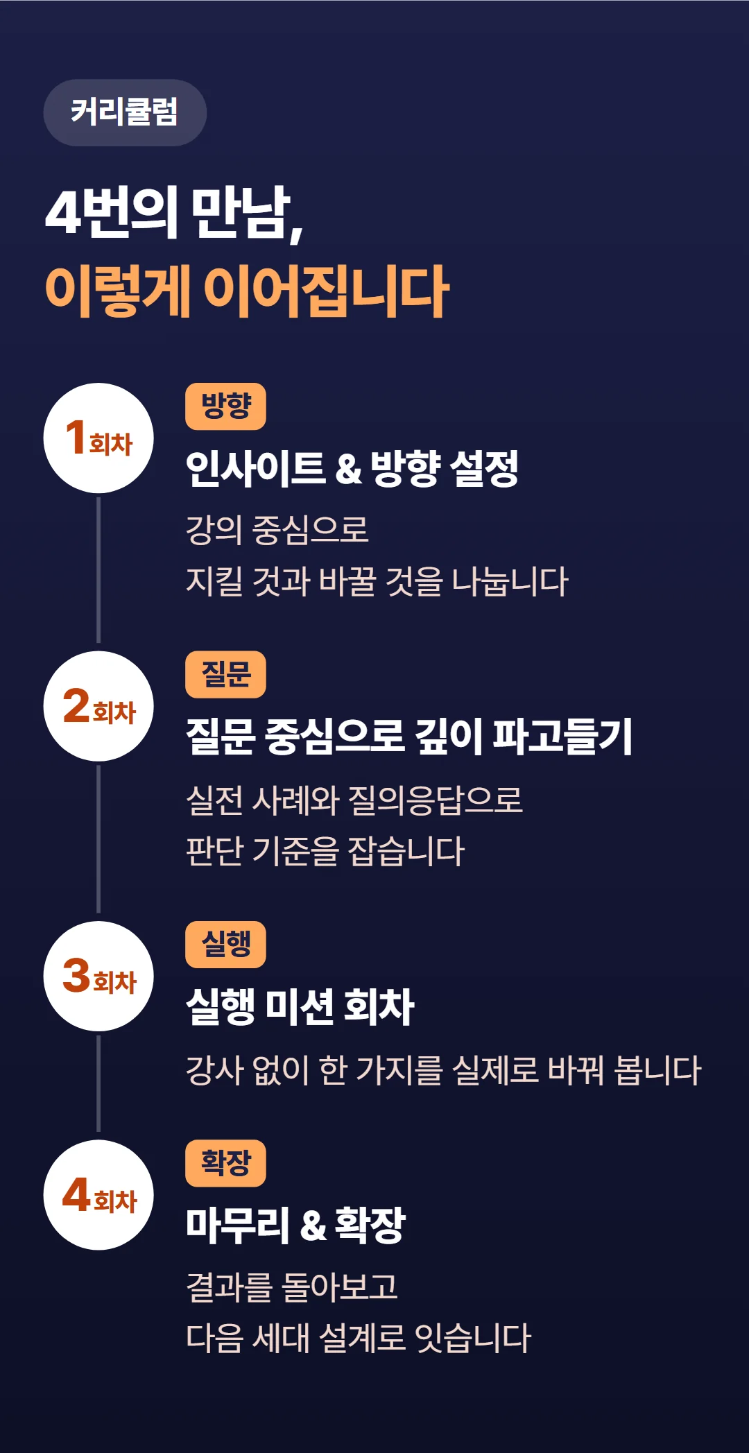 100년 노포가 살아남는 법 — 전통, 위기, 그리고 선택의 기록 — 4회차 커리큘럼