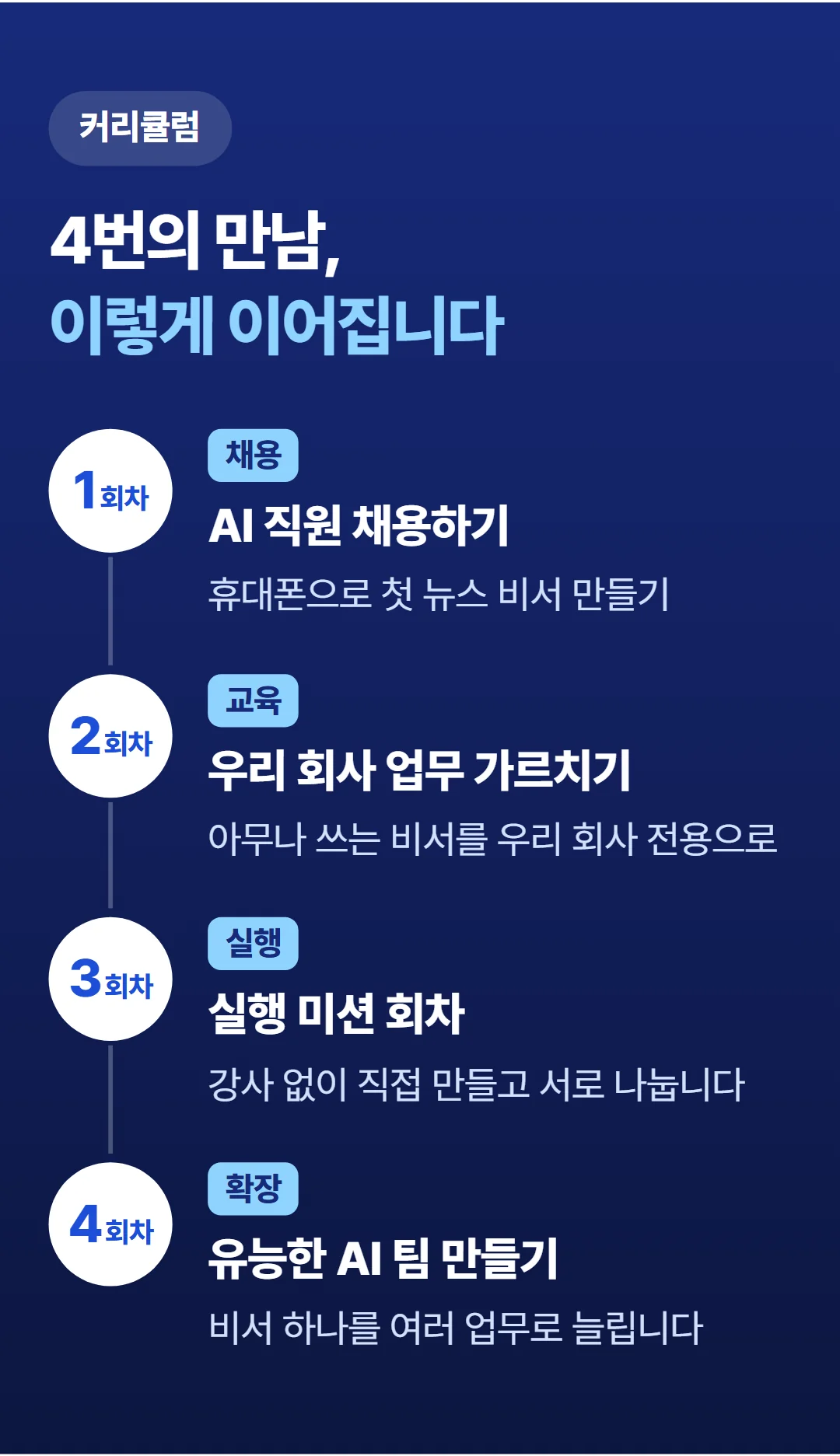 flow로 보고하는 AI 비서 만들기 — 4회차 커리큘럼